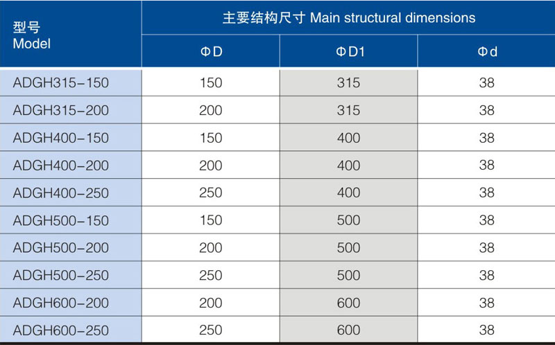 提升加料机