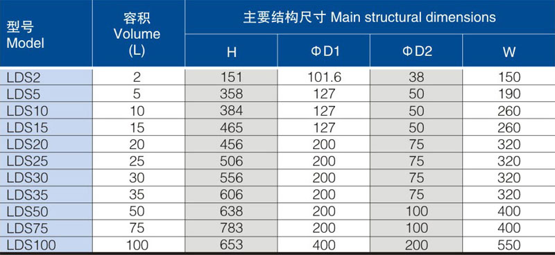 提升加料机