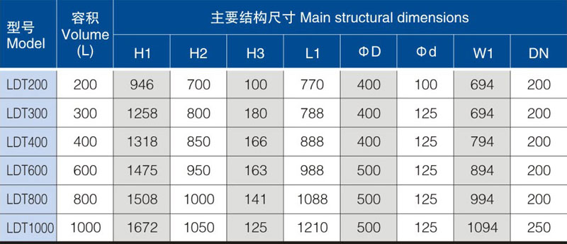 提升加料机